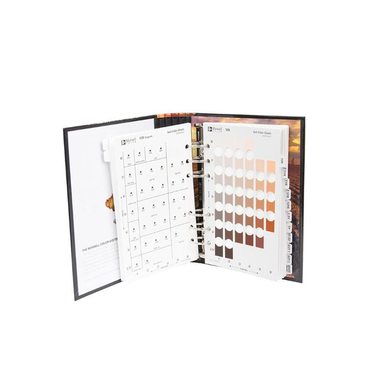 Araziekipmanları.com