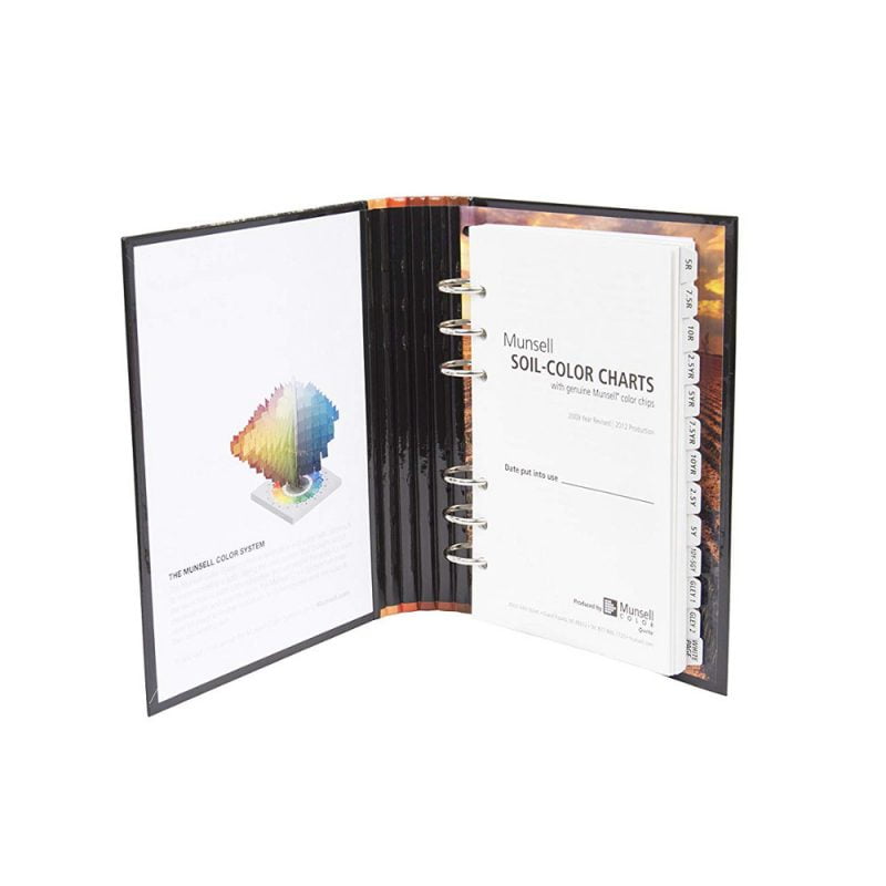 Araziekipmanları.com